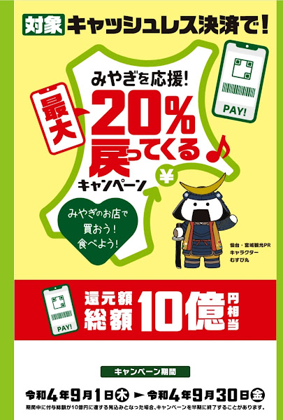 対象キャッシュレス決済でみやぎを応援！最大20%戻ってくるキャンペーン